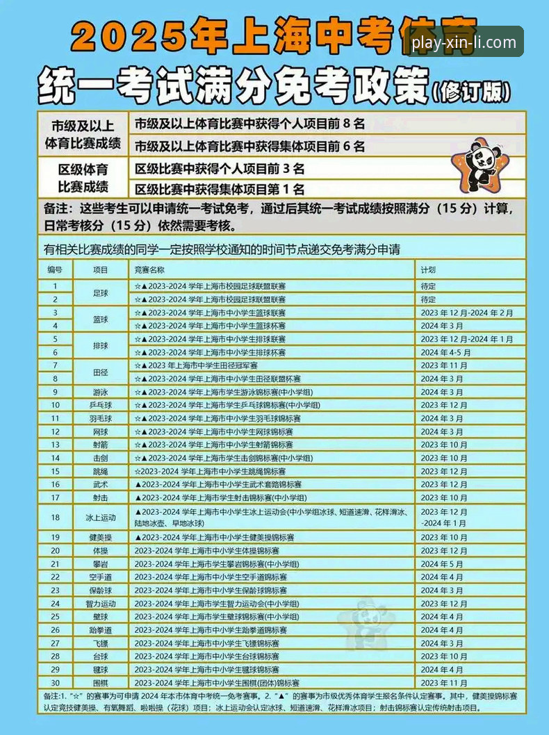 新利体育平台2025版登录流程深度评测：从下载到多设备同步全解析